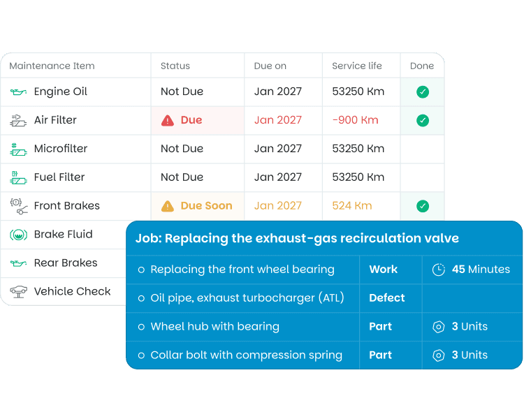 Service history screenshot: maintenance items with their status and a workshop job with its labour and parts