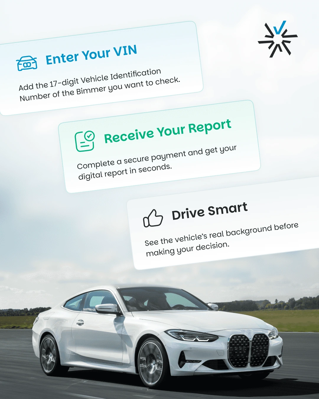 Three cards showing how to get a report, above a white BMW on a track