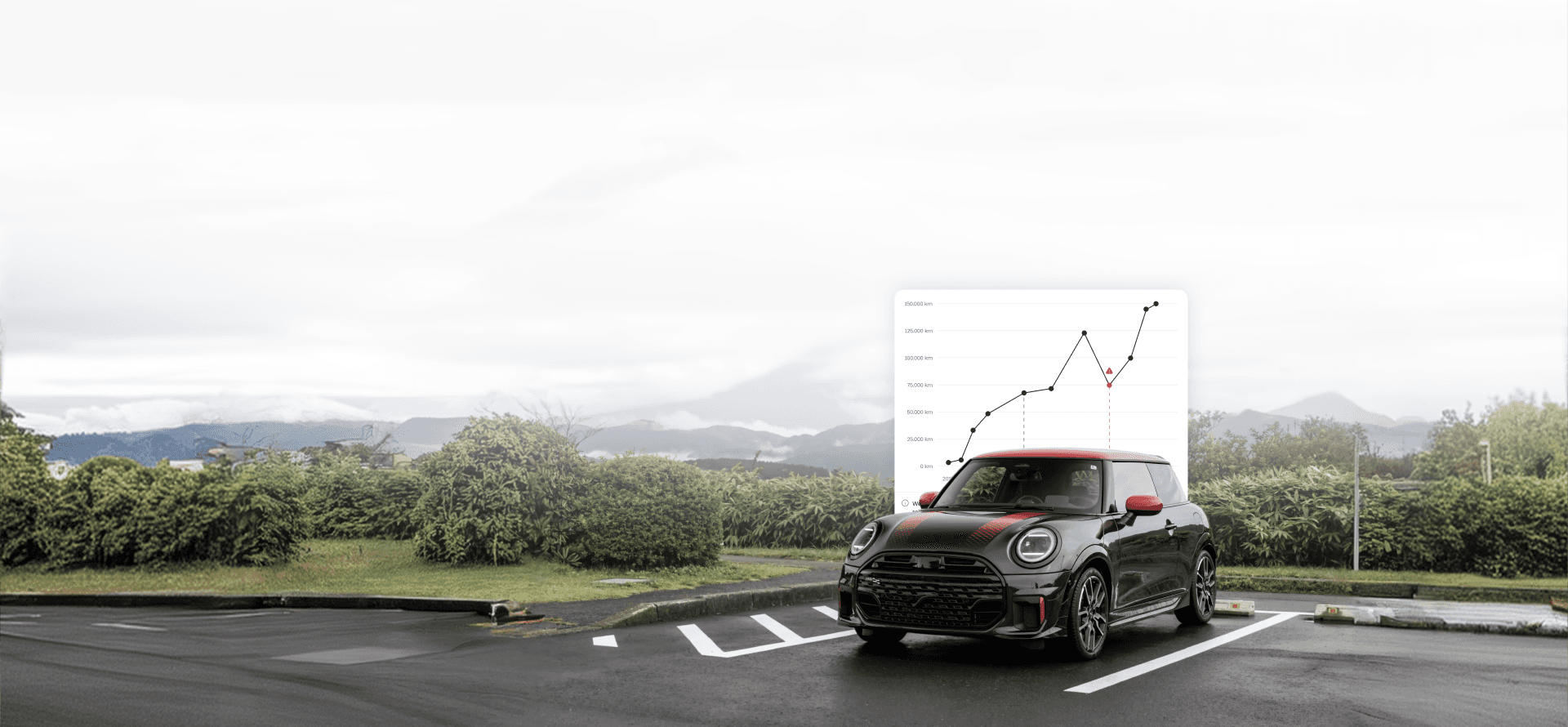 MINI negro con un gráfico de kilómetros trucados al fondo.